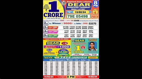 sikkim lottery result 8pm